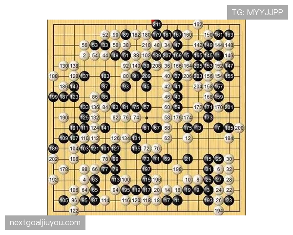 G组黑马最终会是谁？